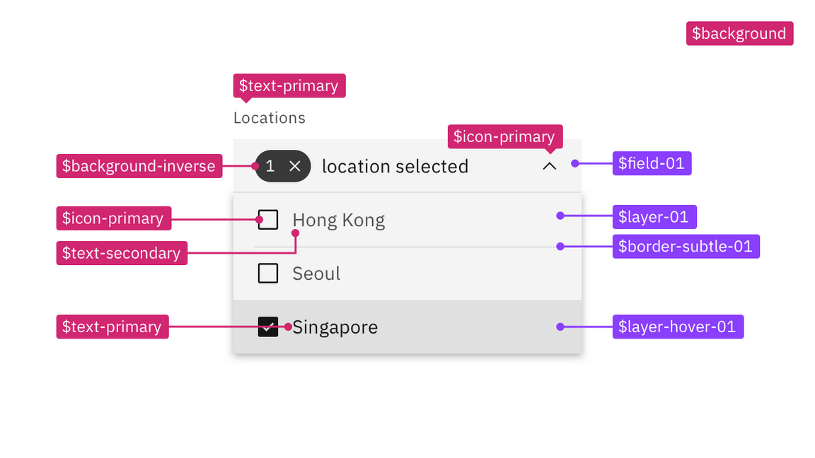 Component spec example using layering tokens